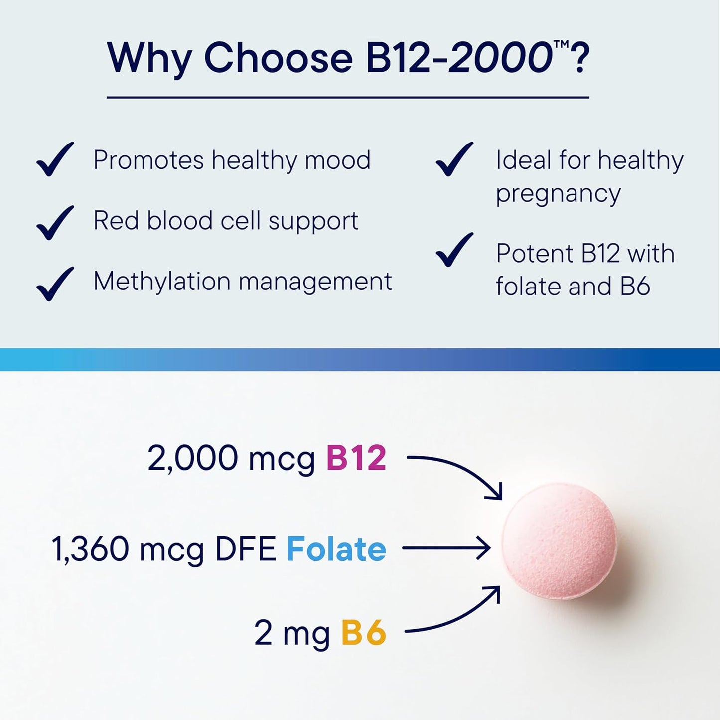 BIOTICS RESEARCH B12-2000™ Vitamin B12 2000 mcg, B6, Folate–B12 Sublingual Lozenges, Methylation Support Supplement, High Potency, Highly Absorbable, Natural, Berry Flavor, Dissolves Easily–60 Count