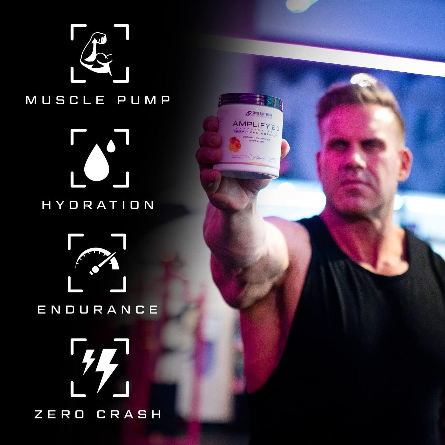Focus and Pump Bundle