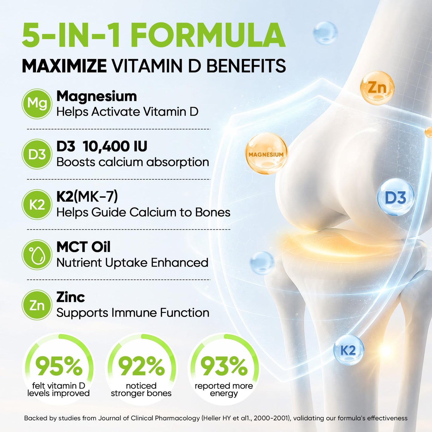 5-in-1 Vitamin D3 K2 Drops, Vitamin D3 10400 IU & K2(MK-7) 200mcg | With Magnesium, MCT Oil, Zinc, Maximum Absorption Vitamin D Liquid for Bone, Mood & Immune - Sugar Free | 2 FL OZ | 60 Days