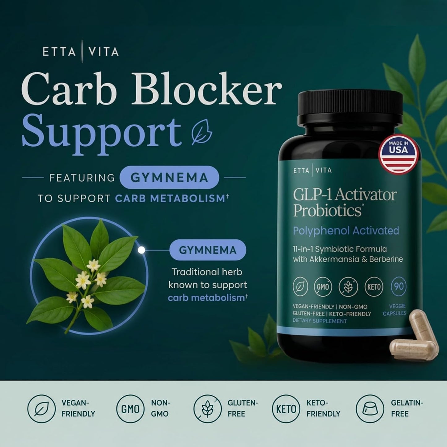 GLP-1 Activator Probiotic Carb Blocker Supplement for Weight Loss, Gut Health, Energy & Metabolic Support – Akkermansia, Berberine, Gymnema, Resveratrol, EGCG & Hops – Appetite Control for Women & Men