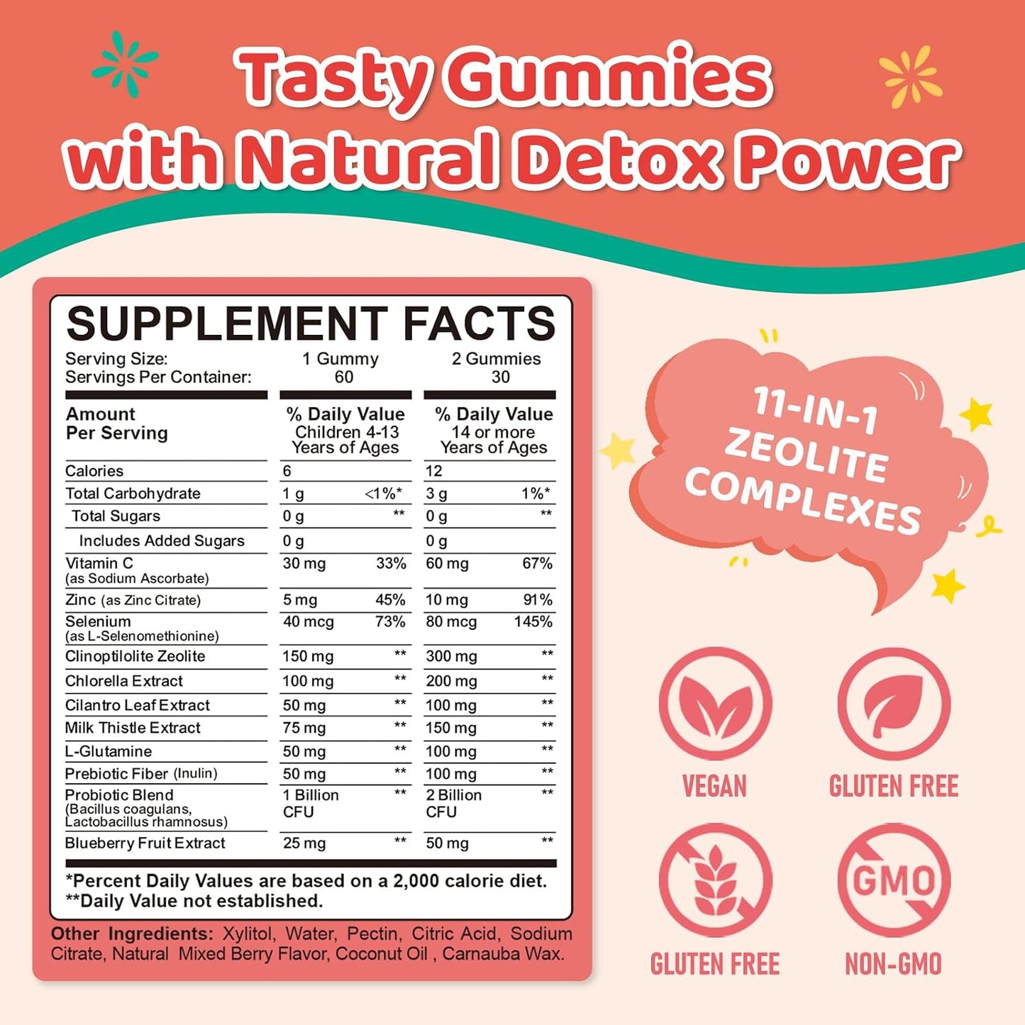 Zeolite Detox for Kids & Adults, Zeolite Detox Gummies with L-Glutamine, Chlorella, Milk Thistle, Zinc, Prebiotics for Gut Support, Liver Detox Cleanse, Immune, Energy, Mixed Berry Flavor, 60 Gummies