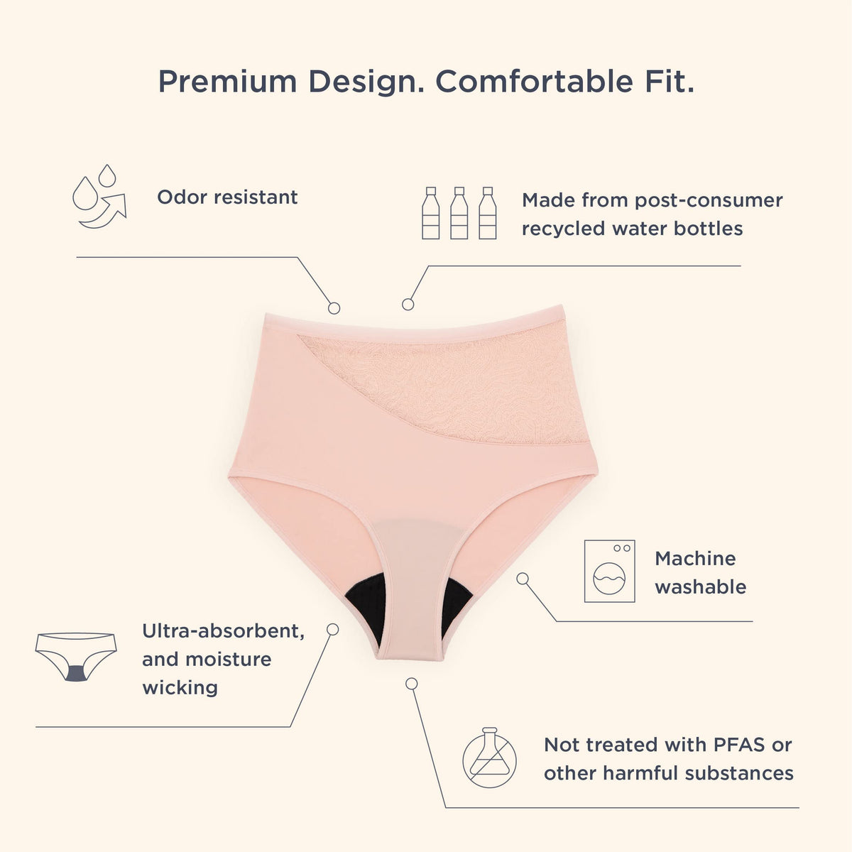 saalt Reusable Period Underwear - Comfortable, Thin, and Keeps You Dry from All Leaks