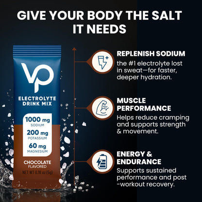 Venture Pal High Sodium Sugar-Free Electrolytes Powder Packets, 16 Sticks | Hydration Packets with Sodium, Potassium & Magnesium, Zero Calories, Keto, Vegan, and Paleo Friendly