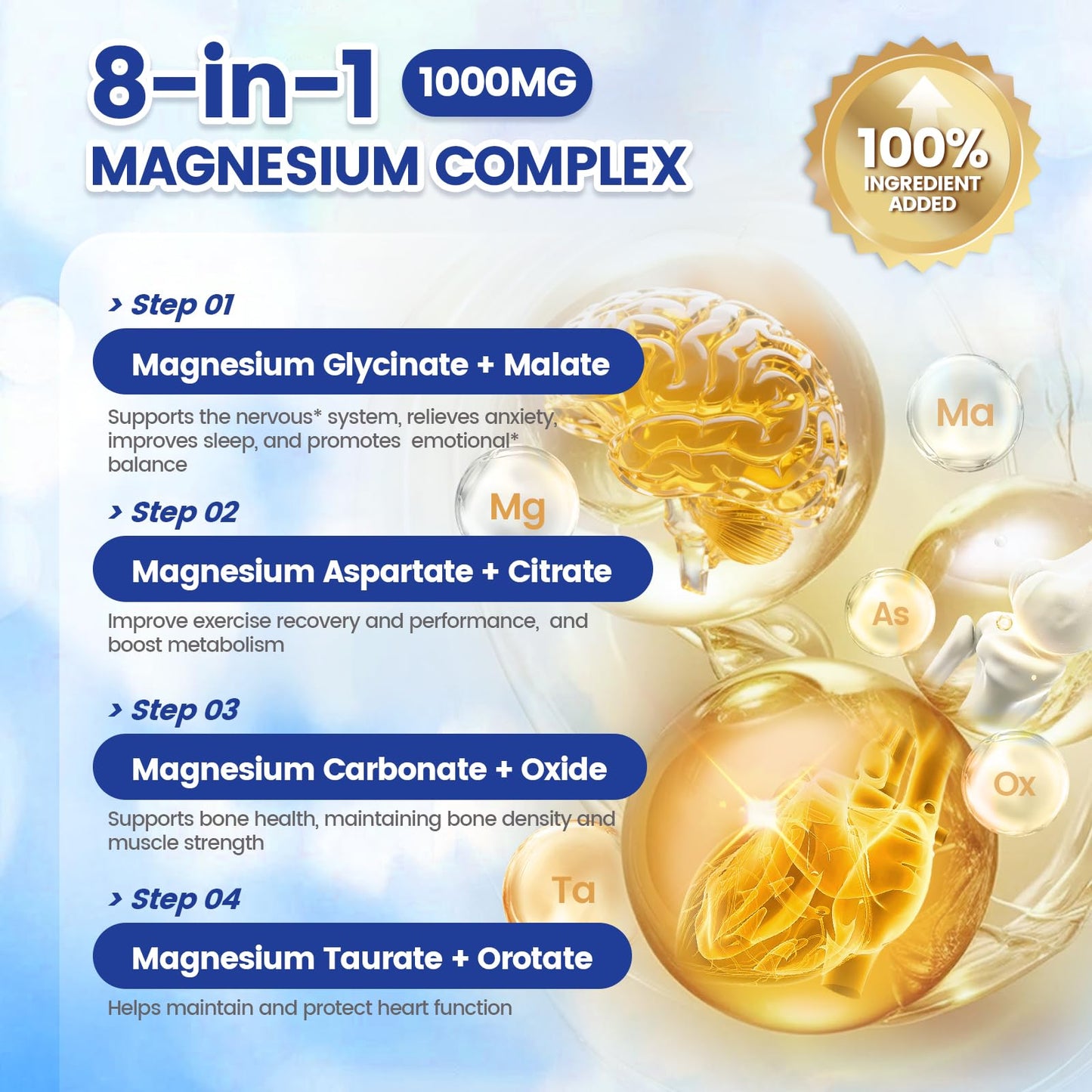 8 Magnesium Complex for Women, Maximum Absorption* 1000mg Formula – Supports Healthy Muscles, Bones, Nerves & Overall Body Functions, Premium Non-GMO Supplement, 90 Capsules