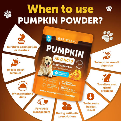 Omega 3 Fish Oil for Dogs + Pumpkin Powder Bundle - Skin & Coat Defense, Allergy Relief, High EPA & DHA - Digestive Support, Fiber for Gut Balance, Firm Stool, Constipation & Diarrhea Relief