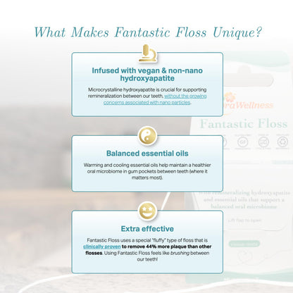 OraWellness Fantastic Floss, Hydroxyapatite Dental Floss for Teeth & Gums