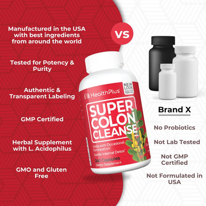 Health Plus Super Colon Cleanse 60 Day Supply of Gentle Gut Cleanse Detox, Psyllium Husk, Probiotics for Constipation Relief & Digestive Support, 240 Capsules