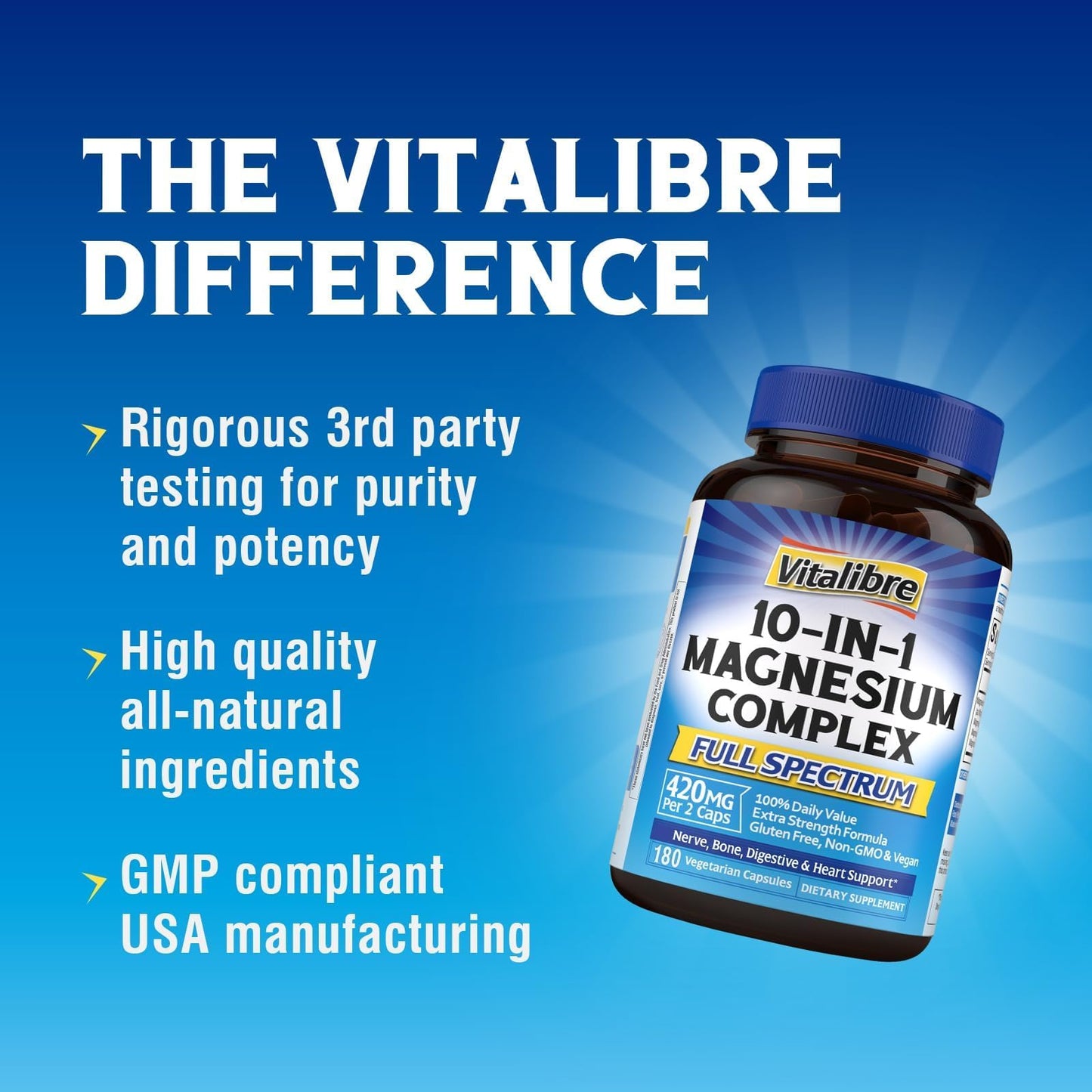 Vitalibre 10 in 1 Magnesium Complex, 420mg Elemental Magnesium 120 Capsules | Ultra Strength, Max Absorption | Chelated Magnesium Supplement for Women Men Nerves, Bone & Heart Health | Non-GMO