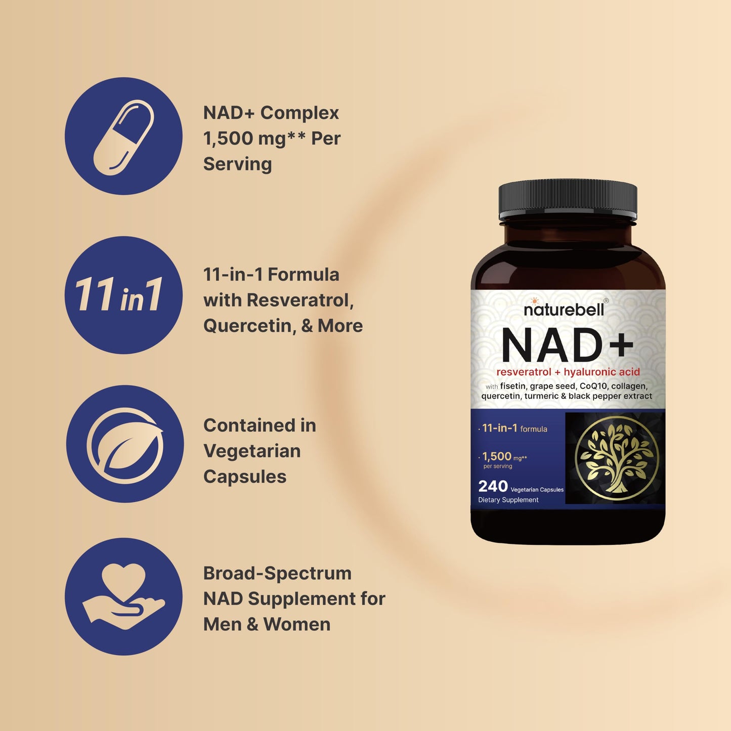 NatureBell NAD+ 11-in-1 Complex 1,500 mg** Per Serving, 240 Veggie Capsules | NMN Supplement Alternative | NAD with Resveratrol, CoQ10, Hyaluronic Acid, Fisetin, & More – Non-GMO