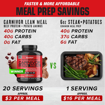MuscleMeds CARNIVOR LEAN MEAL whole food meal replacement shake, MRE, beef protein