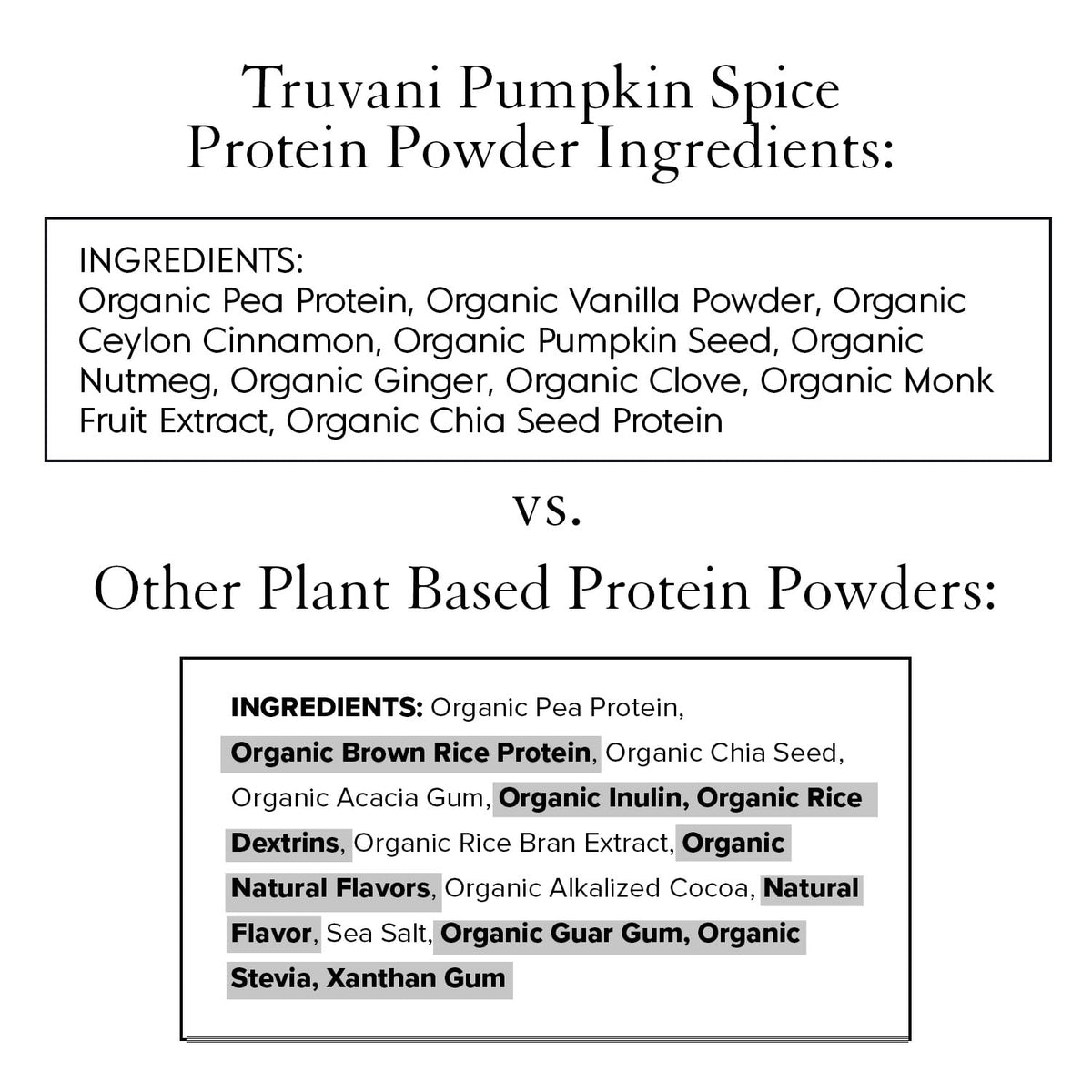Truvani Organic Vegan Protein Powder Pumpkin Spice - 20g of Plant Based Protein