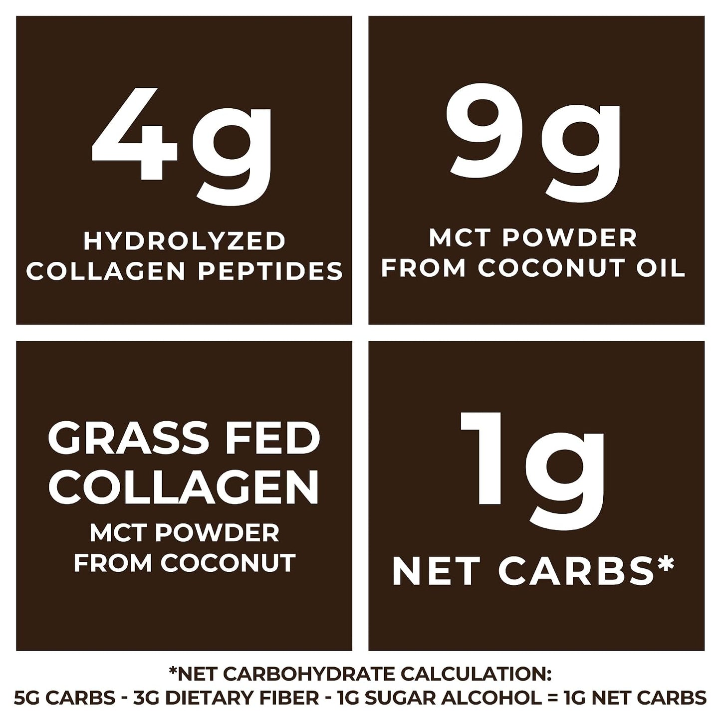 Left Coast Performance Chocolate MCT Oil Powder & Collagen Peptides, 1lb + Unflavored MCT Oil Powder & Collagen Peptides, 1lb
