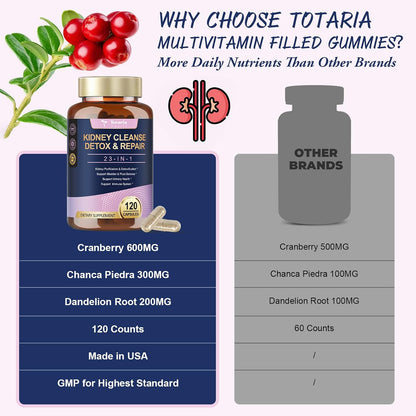 Kidney Cleanse Detox & Repair, Advanced Kidney Support Supplement - Cranberry & Chanca Piedra Pills for Bladder Control, Urinary Pain Relief, Cranberry Urinary Tract Health, Kidneey Stones Dissolver