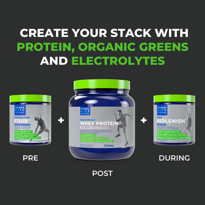 POWERLIFE Tony Horton High Impact Grass Fed Whey Protein with 3000 MG of HMB
