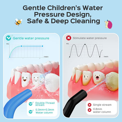 COSLUS C31 Kids Water Dental Flosser, Safe & Gentle for Ages 6+, Blue White