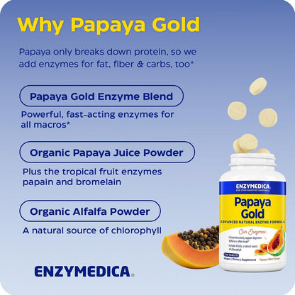 Enzymedica Papaya Gold - Papaya Enzymes Chewable - 120 Tablets