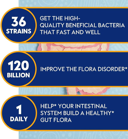 12 PPM Molecular Hydrogen Tablets & 120 Billion CFU Probiotics with 36 Strains | Daily Wellness & Digestive Routine | 2 Items