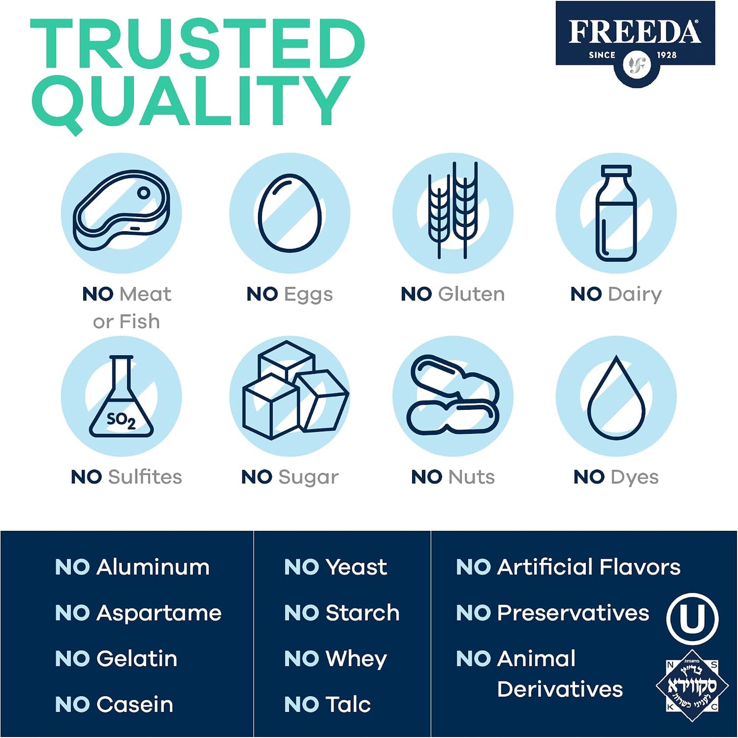 FREEDA One Daily Multivitamin Without Iron - Quintabs-M - 100 Capsules | Iron-Free Multivitamin - Supporting Balanced Nutrition & GLP-1 Health for Men & Women - Complete Daily Vitamins