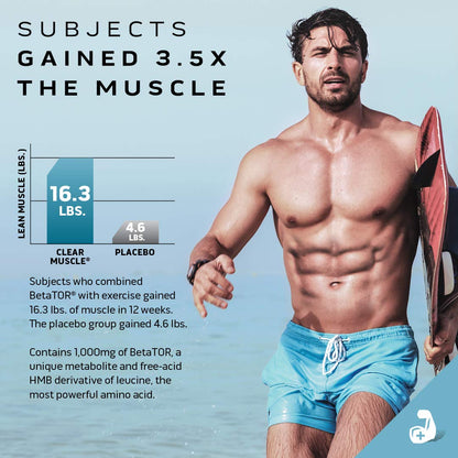 MuscleTech Clear Muscle Post Workout Recovery | Muscle Builder for Men & Women