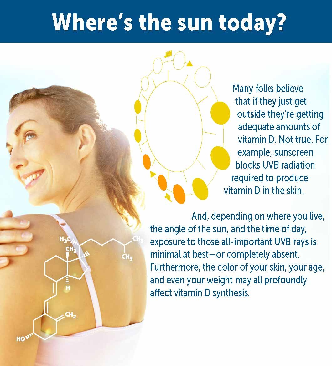 Dr. Whitaker's BeyonD3 - Vitamin D3 Supplement w/Vitamin K2 & Magnesium | Immune Health