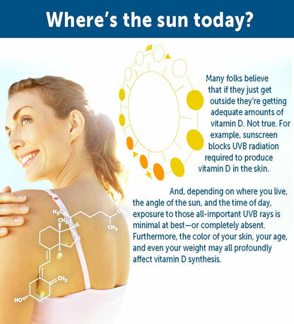 Dr. Whitaker's BeyonD3 - Vitamin D3 Supplement w/Vitamin K2 & Magnesium | Immune Health