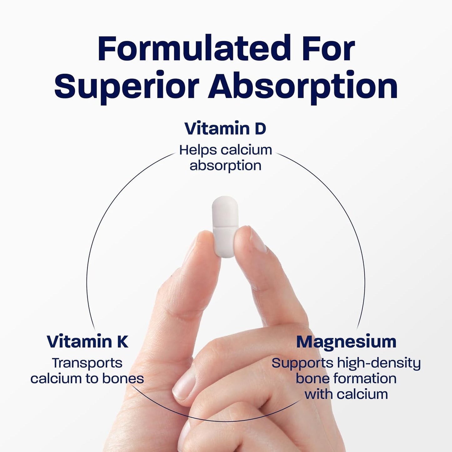 BONE SCIENCE Primeheight Bone & Growth Support with Calcium, Vitamin D3, K2, Magnesium, Zinc - Nutrient-Based Vegan Immune Formula, Non-GMO, 120 Tablets