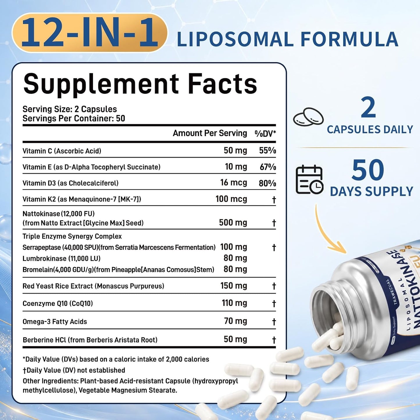 Liposomal 12-in-1 Nattokinase 12,000 FU, Multi Enzyme Complex, 200 Capsules | Serrapeptase, Lumbrokinase, Bromelain, CoQ10, Omega-3 & Red Yeast Rice, Cardiovascular, Circulatory & Heart Health Support
