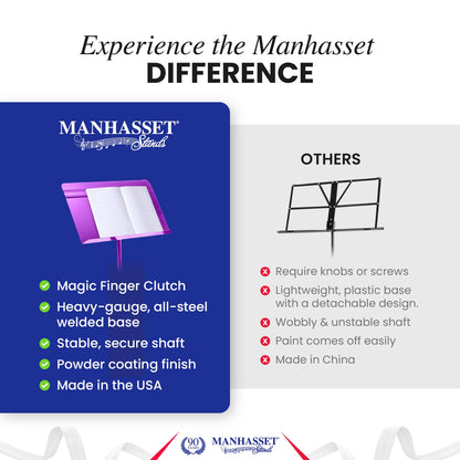 Manhasset Music Stand for Sheet Music - 48 Symphony Model - Long Lasting, Durable Manhasset Stand - Adjustable Height - 26" to 48" - Made in the USA