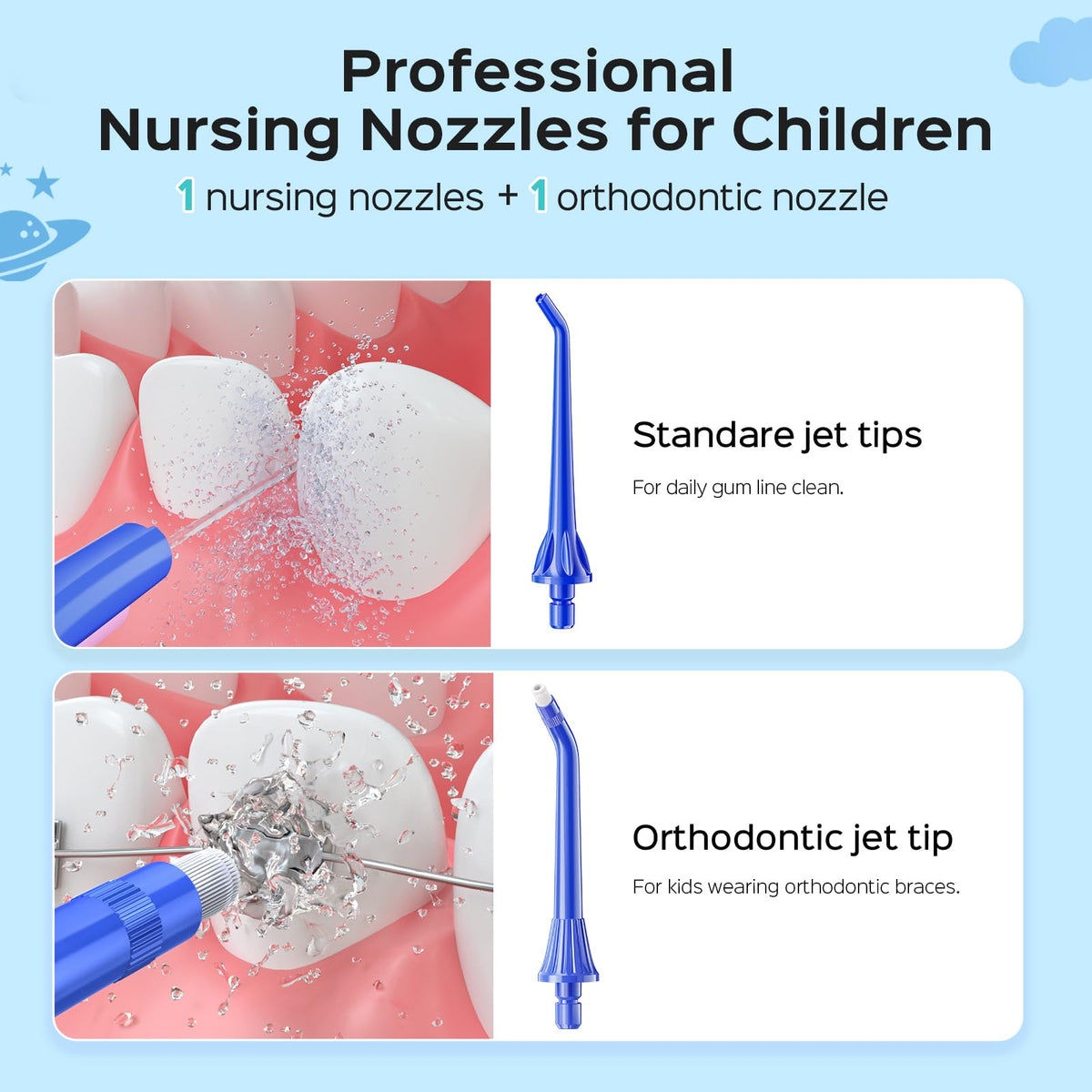 COSLUS C31 Kids Water Dental Flosser, Safe & Gentle for Ages 6+, Blue White