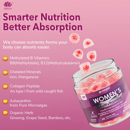 Womens Multivitamin Gummy, Methylated Multivitamin for Women, GLP-1 Friendly, Biotin, Iron, Collagen, Methylfolate, B Complex, Women's Complete Support, Hair Skin and Nails Vitamins, No Sugar, 60 Cts