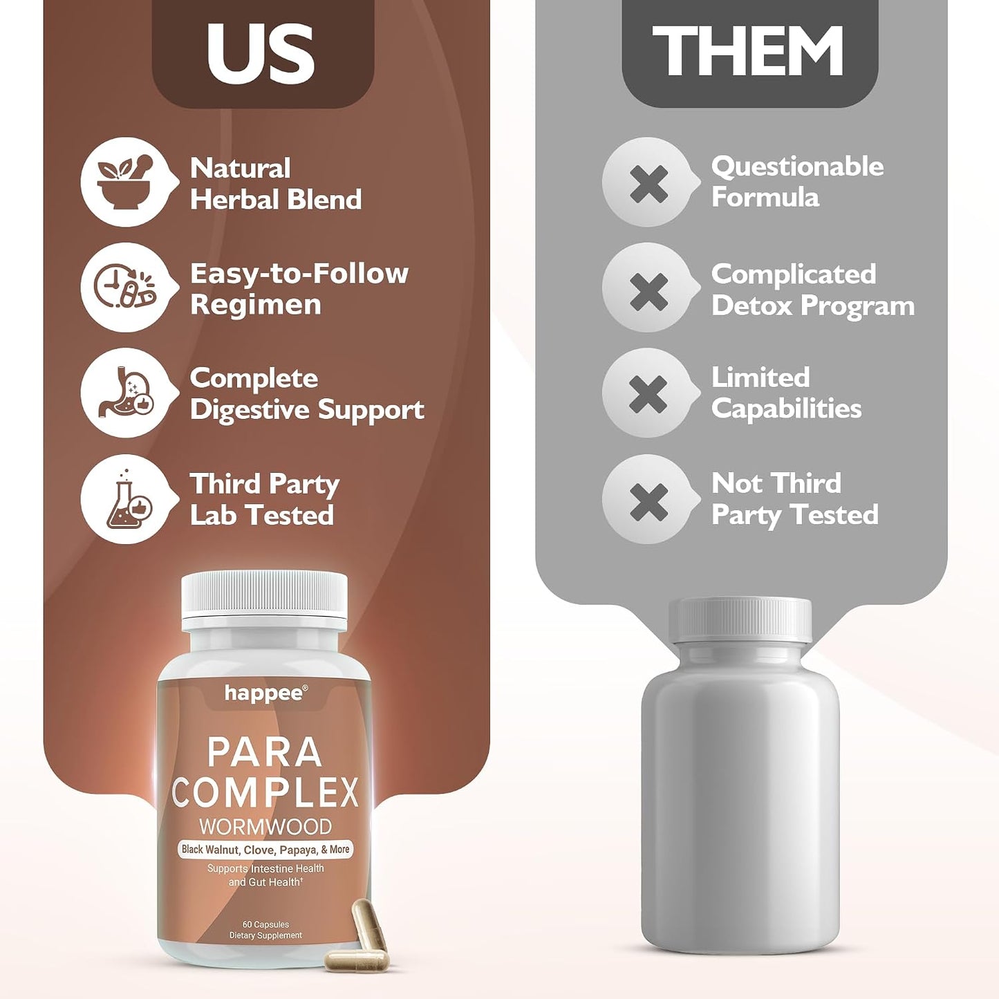 Happee ParaComplex Intestinal Guard for Humans - para Purge Herbal Cleanse for Gut Health & Digestive Balance - with Wormwood, Black Walnut, Garlic & More - 60 Capsules