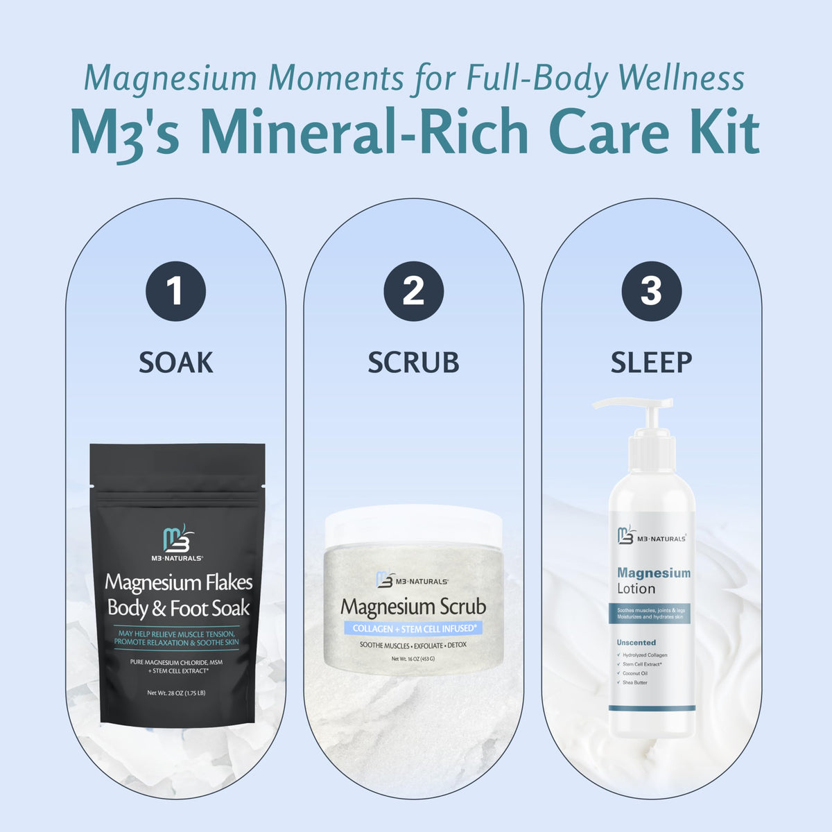Soothing Tea Tree Oil Foot Soak with Stem Cell and Epsom Salt, 16 oz by M3