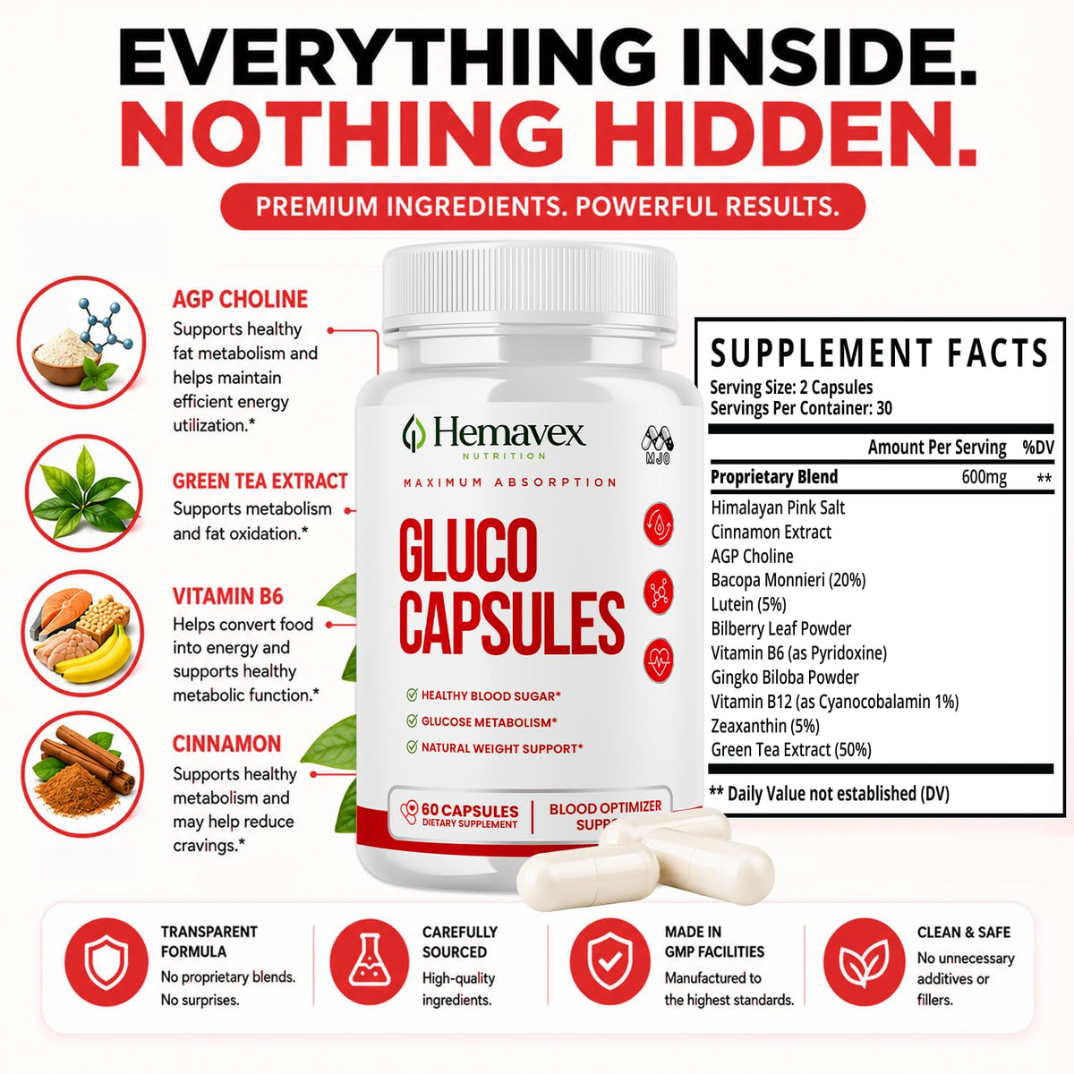 Hemavex Gluco Capsules, Hemavex Nutrition Gluco Capsules Pill (60 Capsules)
