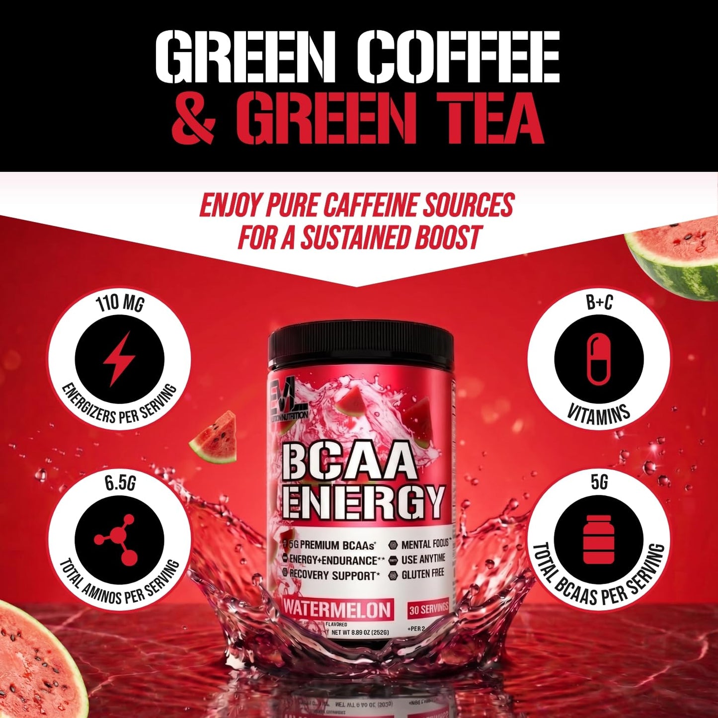 Evlution EVL BCAAs Amino Acids Powder - BCAA Energy Pre Workout Powder for Muscle Recovery Lean Growth and Endurance - Rehydrating Post Workout Recovery Drink with Natural Caffeine - Pink Lemonade