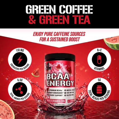 Evlution EVL BCAAs Amino Acids Powder - BCAA Energy Pre Workout Powder for Muscle Recovery Lean Growth and Endurance - Rehydrating Post Workout Recovery Drink with Natural Caffeine - Pink Lemonade
