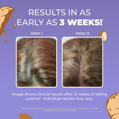 MaryRuth's Hair Growth Max Liposomal for Women | Lustriva® + Biotin 10000mcg + Pumpkin Seed Oil | Thicker Hair | Hair Care | Wrinkles, Fine Lines, Skin Care | Ages 18+ | CLP Certified | 15.22 Fl Oz