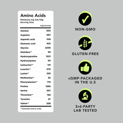 AMANDEAN Collagen Peptides Powder, Grass-Fed, Hydrolyzed, Type 1 & 3, 1kg