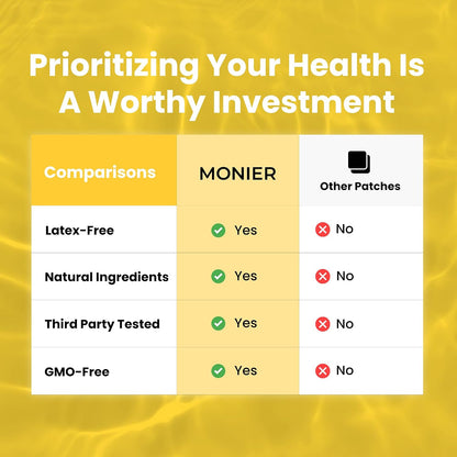 MONIER D3 Patches (Pack of 60) - 100% Natural D Patch for Women and Men | With Calcium, Magnesium, K2, Immune & Body Support, Enhanced Formula