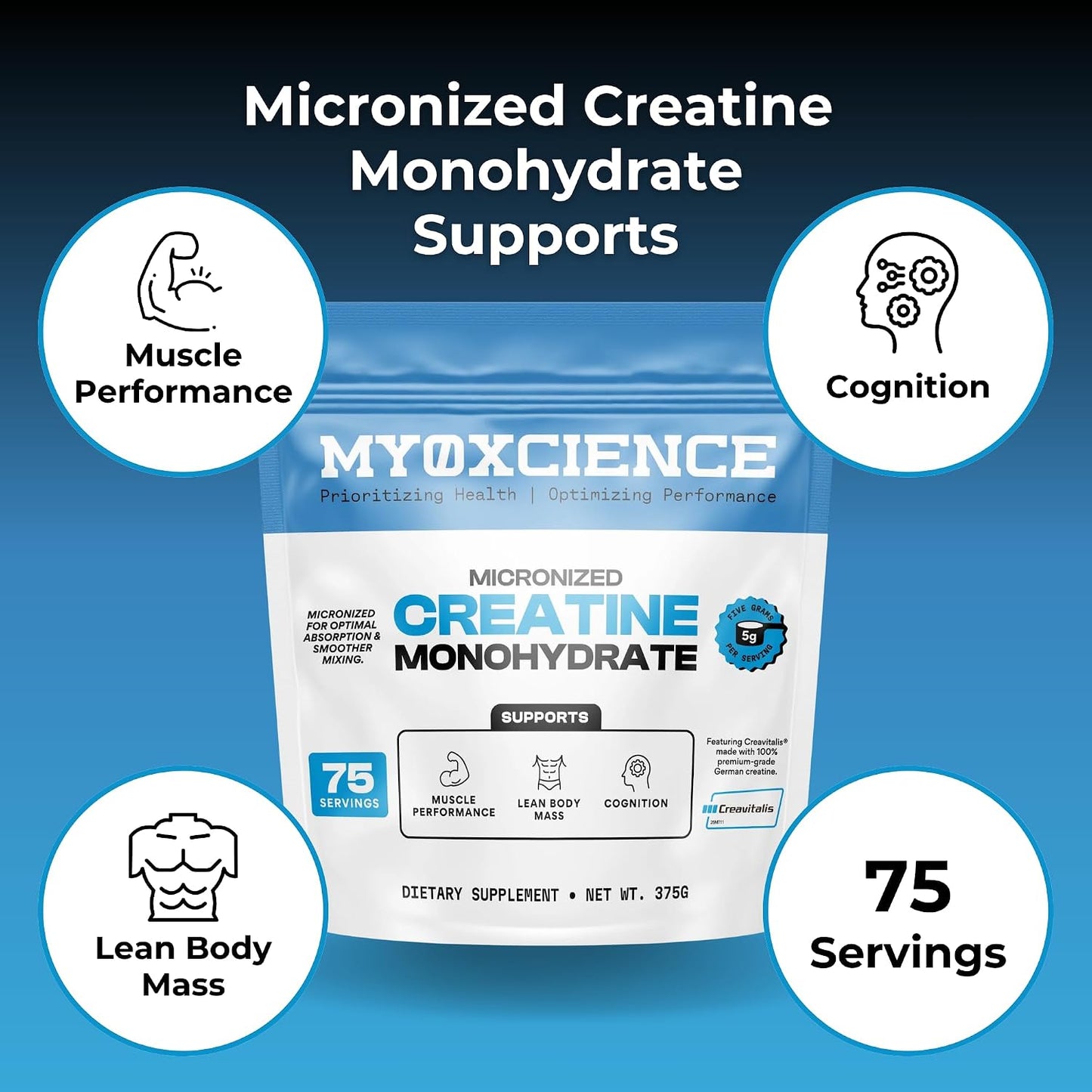 MYOXCIENCE Micronized Creavitalis Creatine | The World’s Purest Micronized Form of Creatine Monohydrate | Supports Muscle Performance, Lean Body Mass, & Cognition | 75 Servings