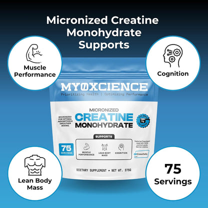 MYOXCIENCE Micronized Creavitalis Creatine | The World’s Purest Micronized Form of Creatine Monohydrate | Supports Muscle Performance, Lean Body Mass, & Cognition | 75 Servings