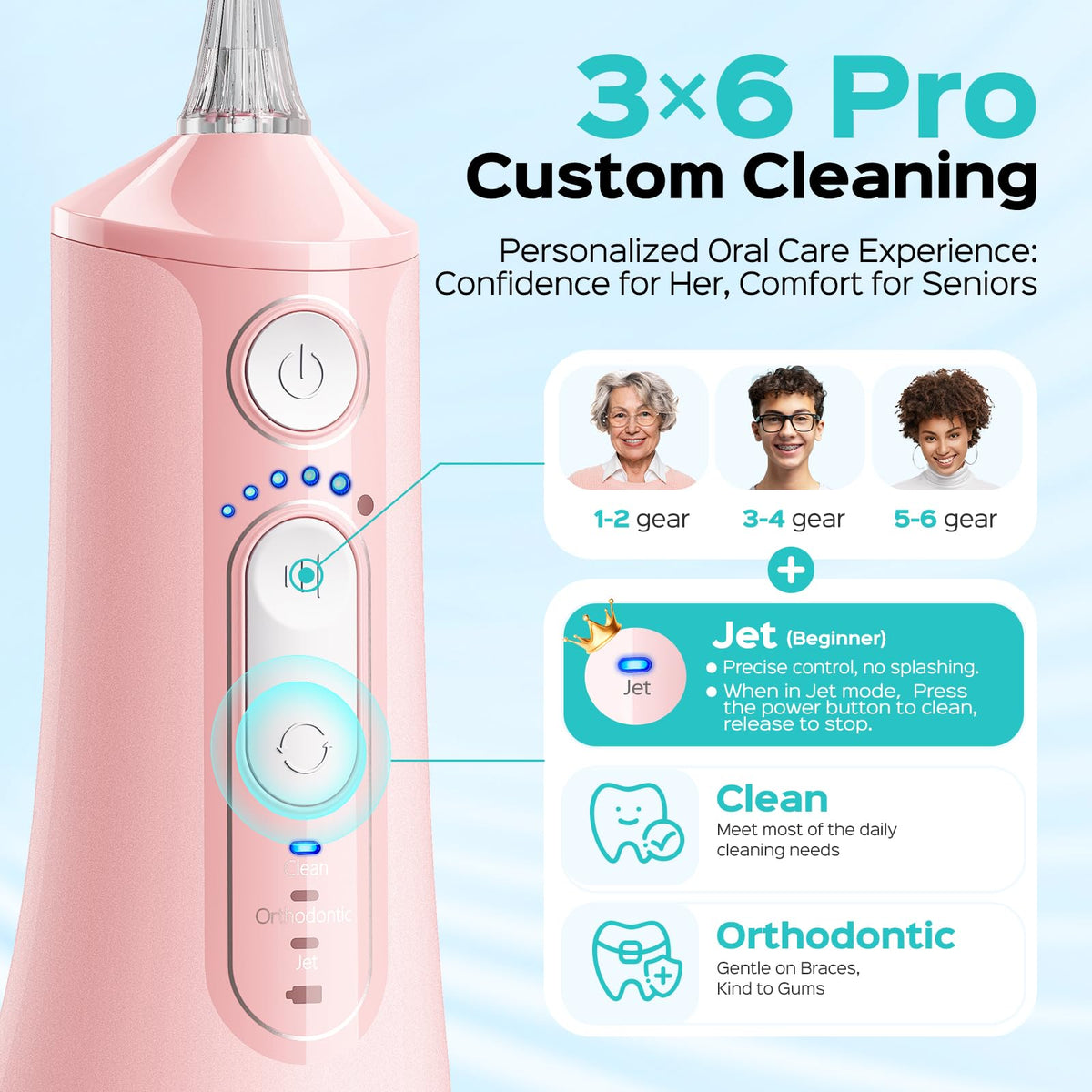 COSLUS ADA Accepted C51 Water Dental Flosser, 3 Modes 6 Pressure, White