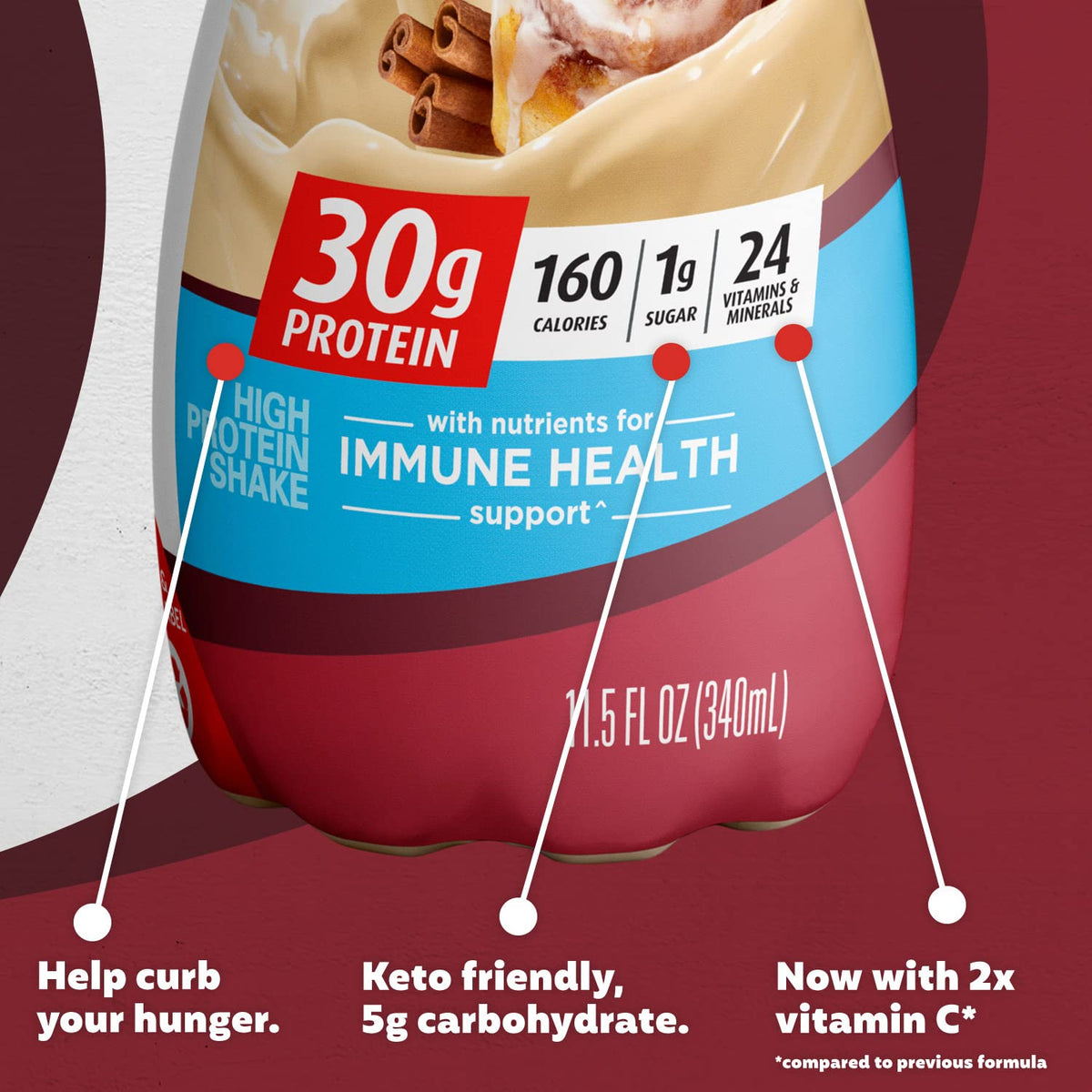 Premier Protein Shake, 30g Protein, 1g Sugar,24 Vitamins&Minerals Nutrients to Support