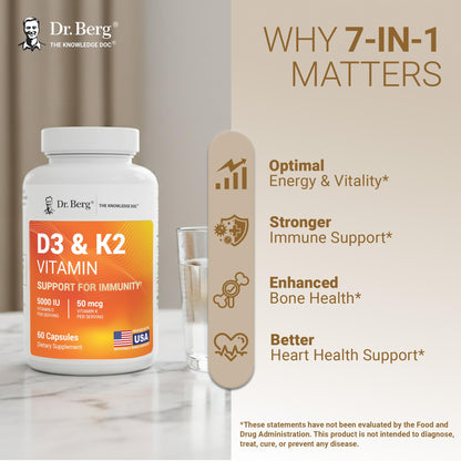 Dr. Berg Maximum Strength 7-in-1 Vitamin D3 K2 5000 IU | Naturally Derived D3 | 4X Lab-Tested & Verified | High Absorption Formula | K2 D3 Vitamin Supplement | 60 Capsules