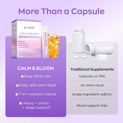 Gynable Saffron Supplement for Women, Daily Calm & Stress Support Drink Mix, 89mg Saffron Extract + Ashwagandha, L-Theanine & Magnesium, Helps You Unwind & Feel More Balanced, 20 Stick Packs, Lime