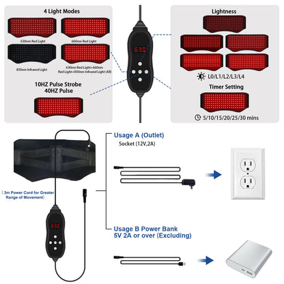 Red Light Therapy Belt, Infrared Light Therapy Device with Partition Control and Remote Control