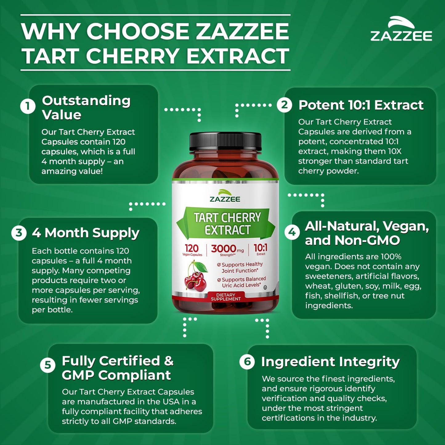 Zazzee Tart Cherry 10:1 Extract, 200 Vegan Capsules, 6+ Month Supply, Montmorency Cherry, Certified Kosher, Joint & Uric Acid Support, Antioxidant Support Formula, Non-GMO, Made in the USA