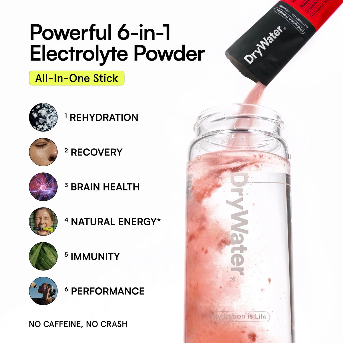 DryWater Electrolytes + Vitamins Hydration Packets, Mixed Berry 12 Pack