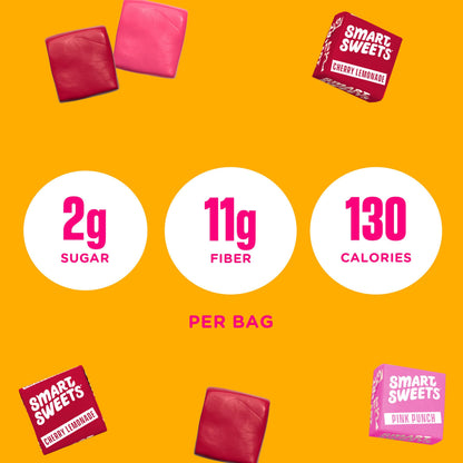 SmartSweets Sweet Fish, Low Sugar Gummy Candy (3g), Low Calorie (130), Gluten-Free -1.8oz (Pack of 6) Packaging may vary | Gluten Free, Plant Based, Healthy Snacks For Adults & Kids, Fiber Candy, Fun Chewy Berry Flavored Gummies, Healthy Candy