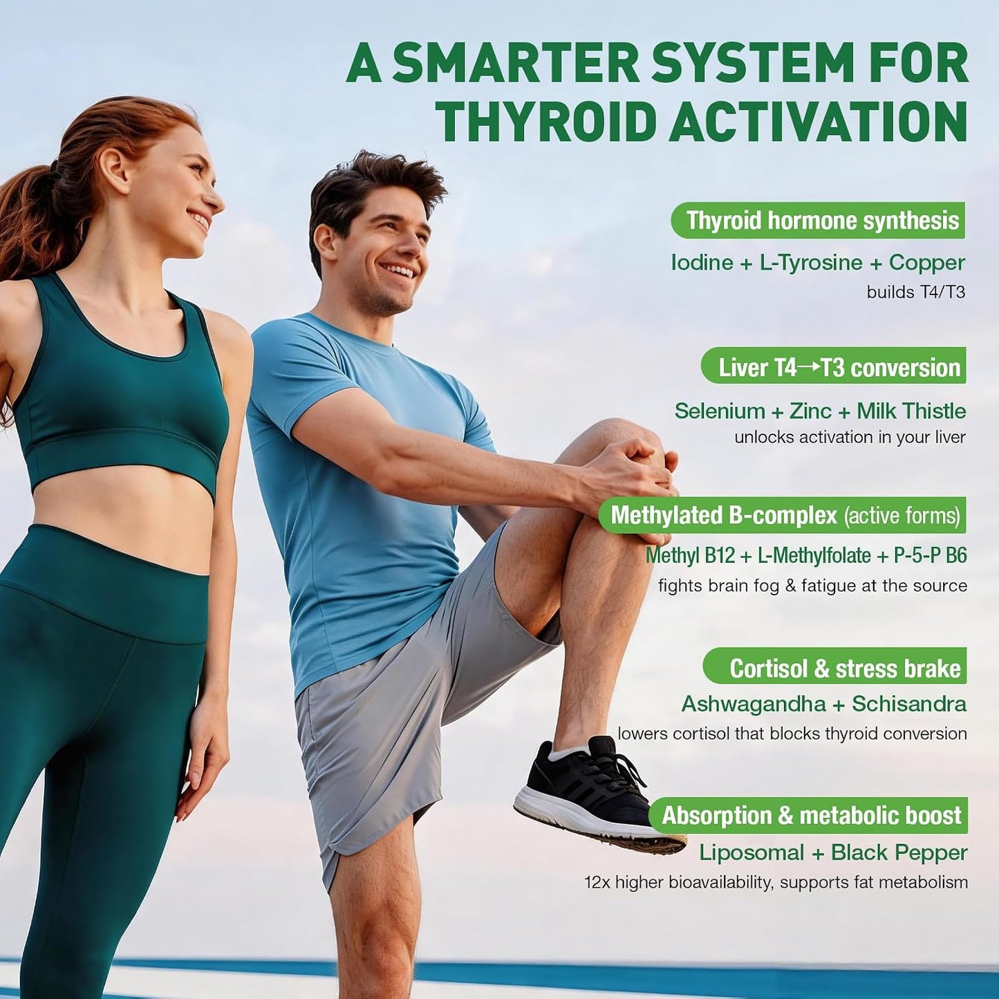 Totaria Thyroid Support for Women & Men, Selenium, Iodine, Zinc, L-Tyrosine, Ashwagandha, B12, Milk Thistle, Kelp, Bladderwrack, Energy, Metabolism, Hormone & Mood, 4 Fl.Oz