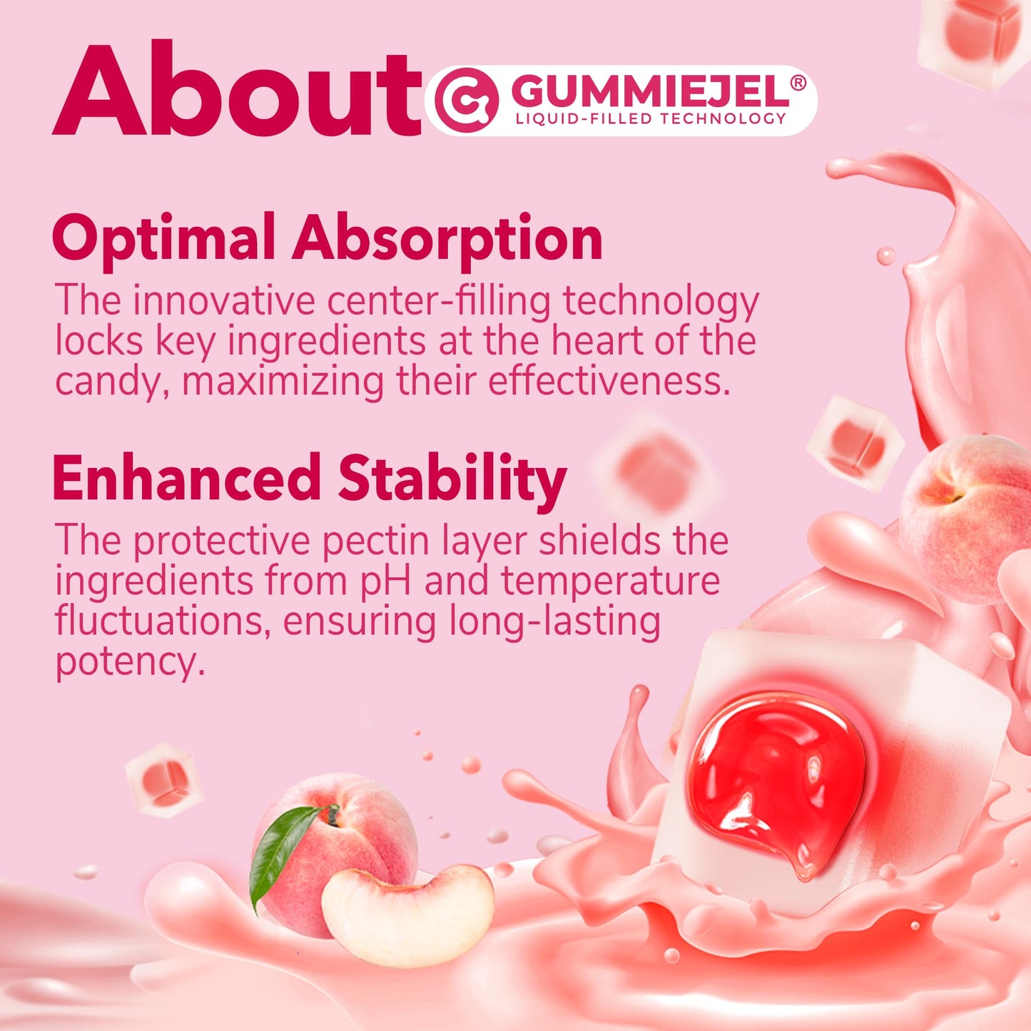 Iron Gummies for Women 25mg Plus Vitamin C, Beet Root, Vitamin B12, Folate for Iron Deficiency, Anemia, Energy Boost, Sugar Free Iron Supplement, Non-Constipating, No After Taste, 60 Cts